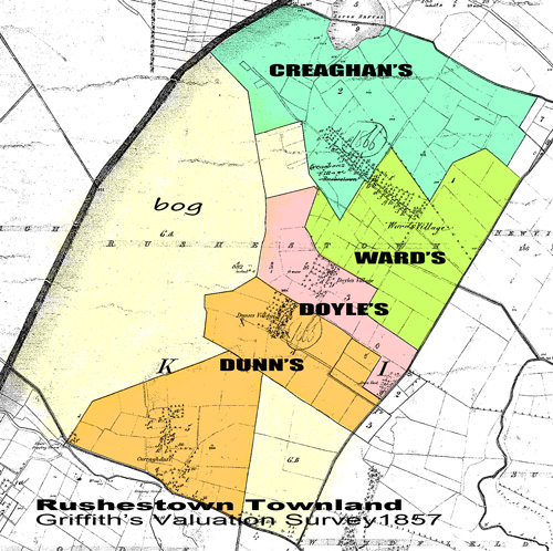 Rushestown Townland